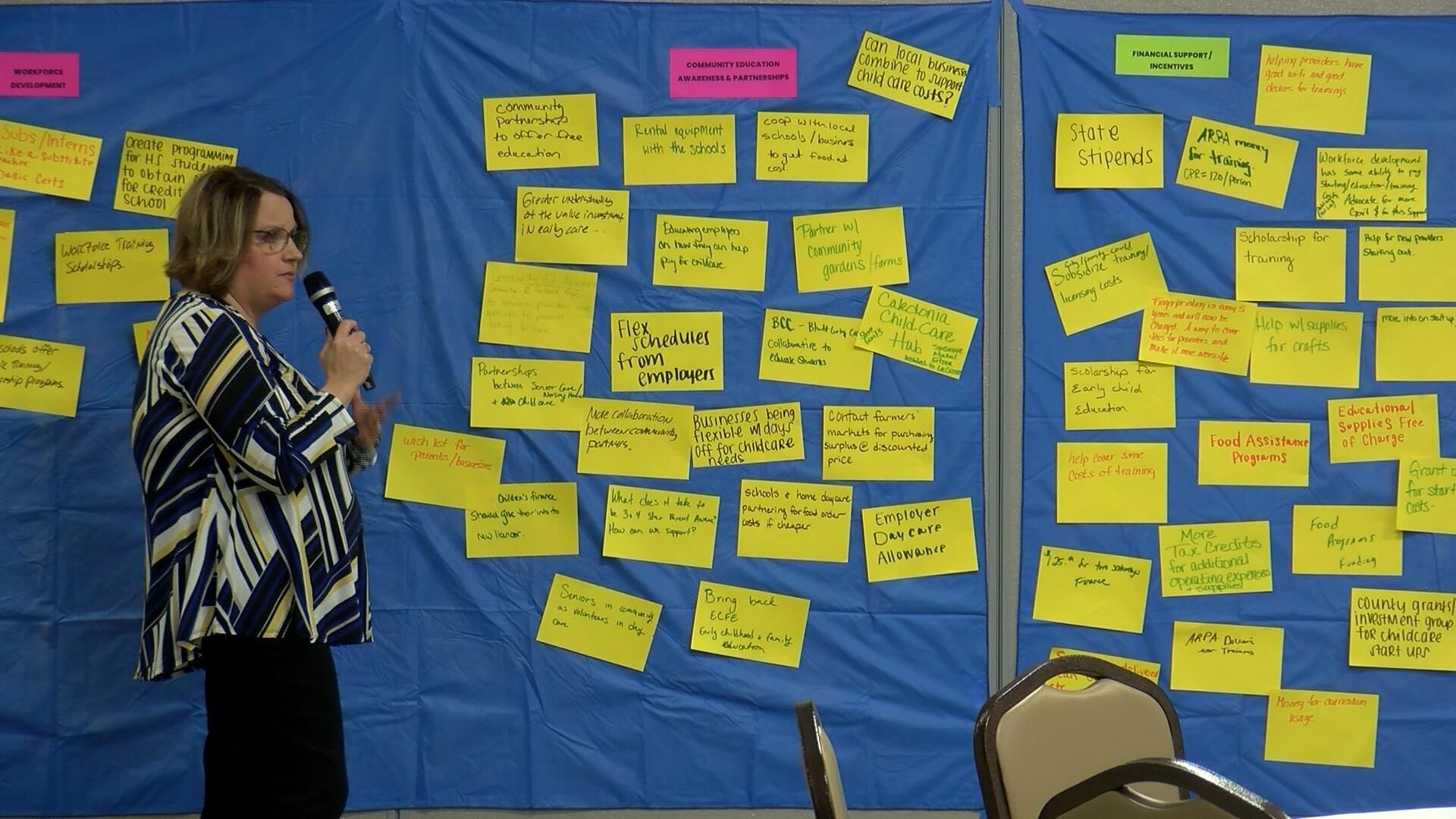 Solution board